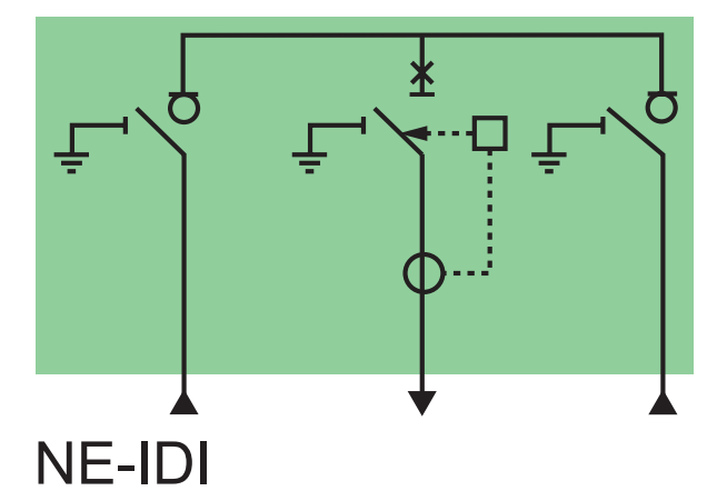 Tủ trung thế RMU Schneider 24KV, RM6 NE-IDI